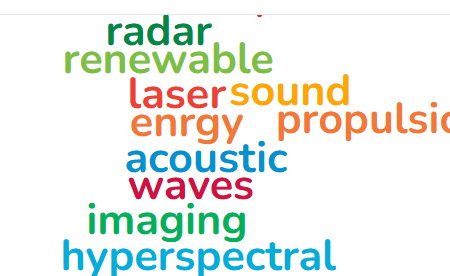 Technology Integration