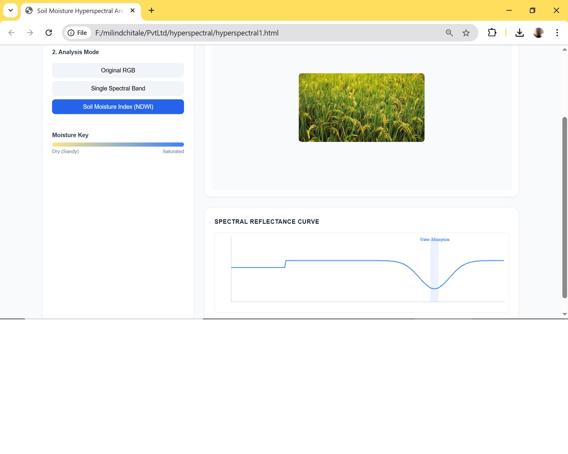 AgriTech AI Software Mockup